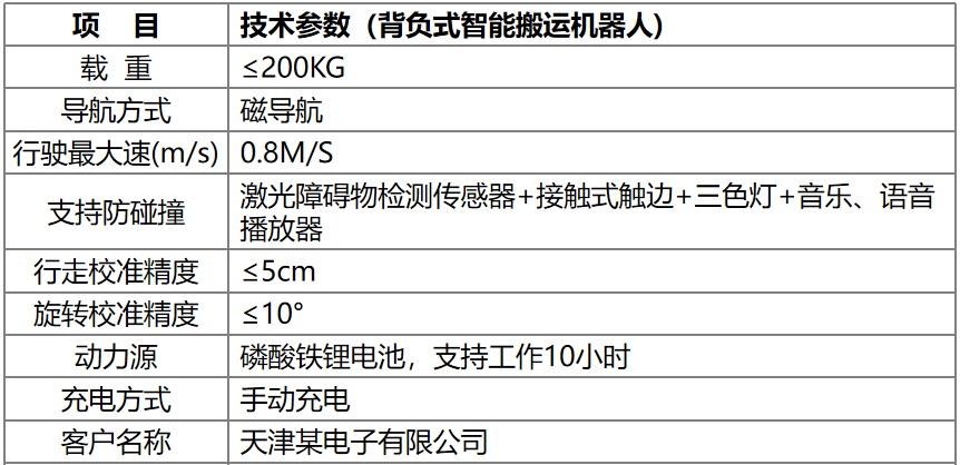 科瑞特-天津某電子公司.png